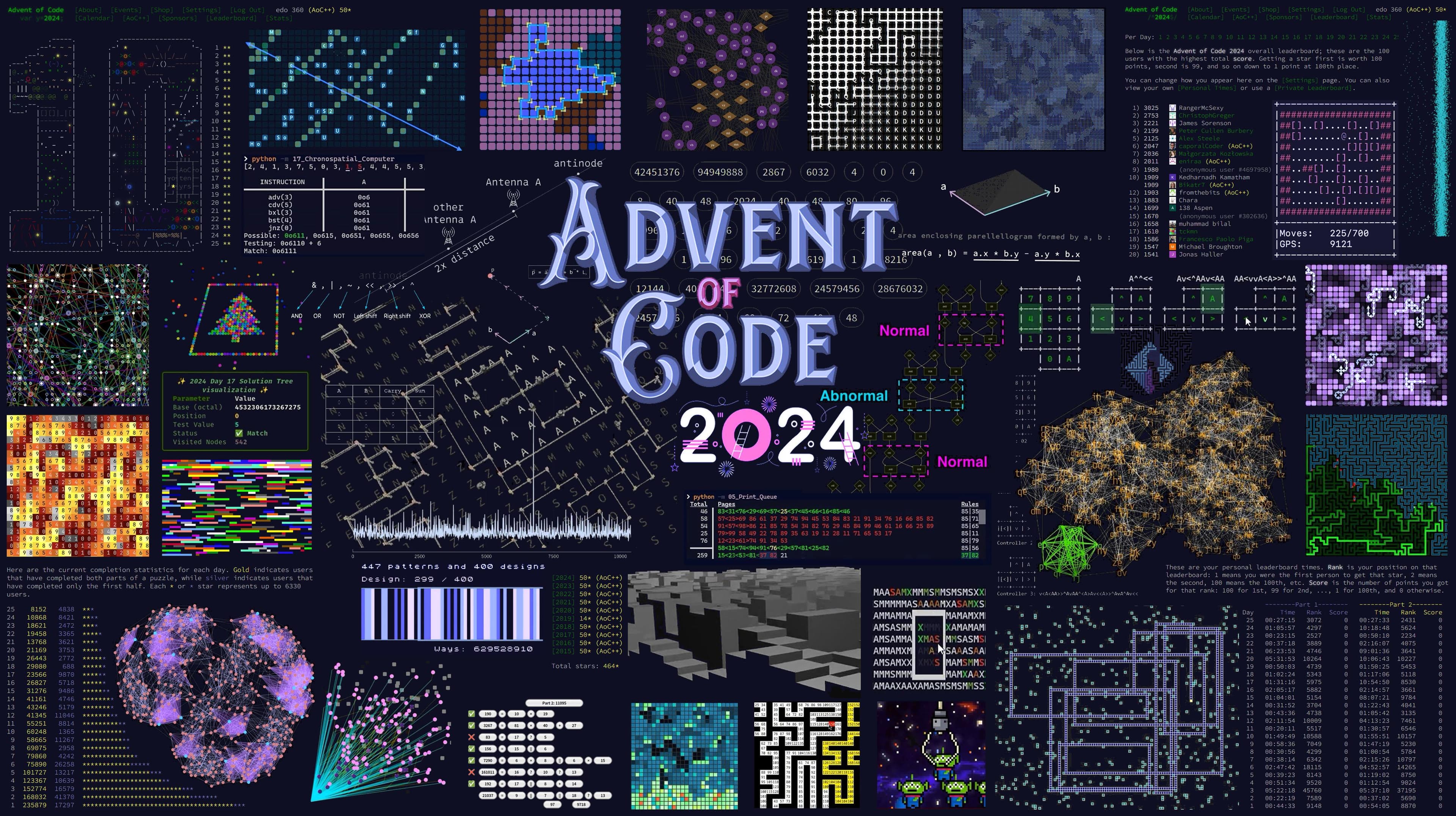 Advent of Code 2024: My Journey